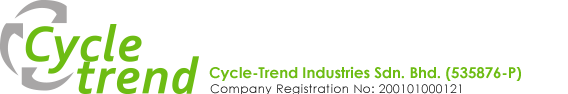 Cycle Trend Industries Philippines logo